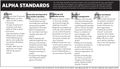 2-24-12 ALPHA Standards 0.jpg